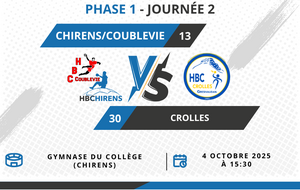 [M15F] Match - Chirens/Coublevie VS Crolles