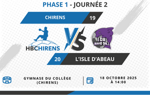 [M11 Mixte] Match - Chirens VS L'Isle d'Abeau