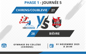 [SENIOR] Match - Chirens/Coublevie VS Bièvre