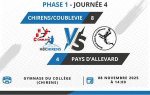 [M13F] Match - Chirens/Coublevie VS Pays d'Allevard