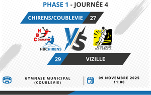 [M15F] Match - Chirens/Coublevie VS Vizille