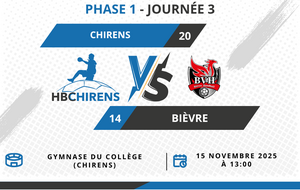 [M11 Mixte] Match - Chirens VS Bièvre