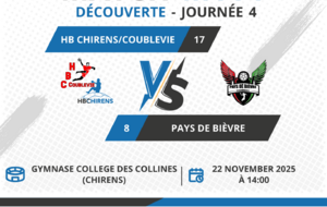 [M11F] Match - Chirens/Coublevie VS Pays de Bièvre