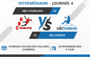[M11 Mixte] Match - Coublevie VS Chirens
