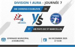 [M13M] Match - Chirens/Coublevie VS Pays de St Marcellin